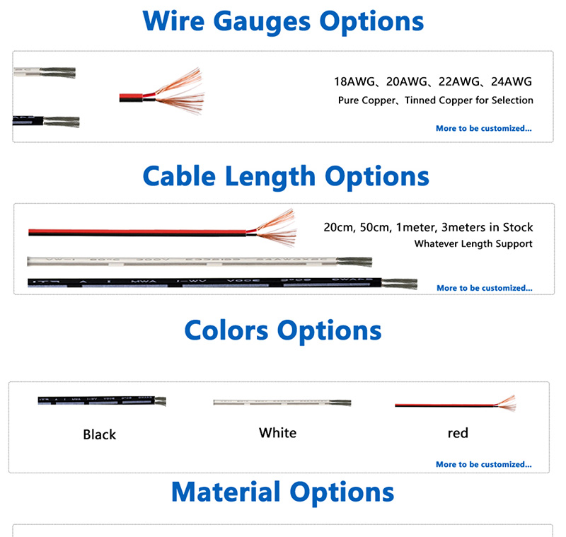 2468 series finished coils6