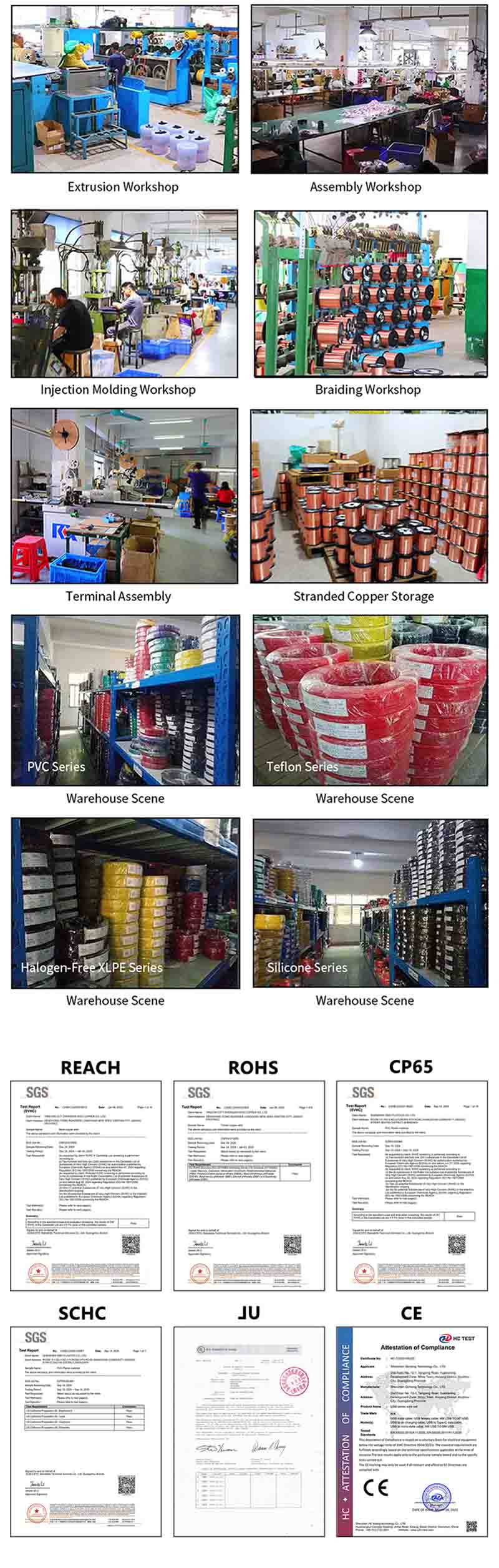 2468 series finished coils8