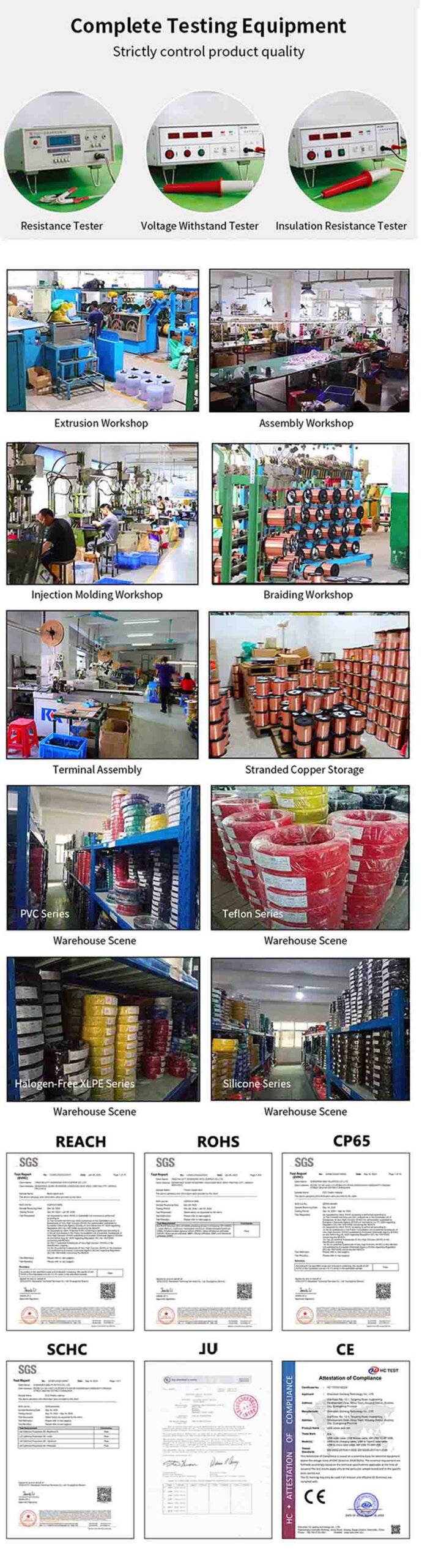 M8 Waterproof BMW Line6