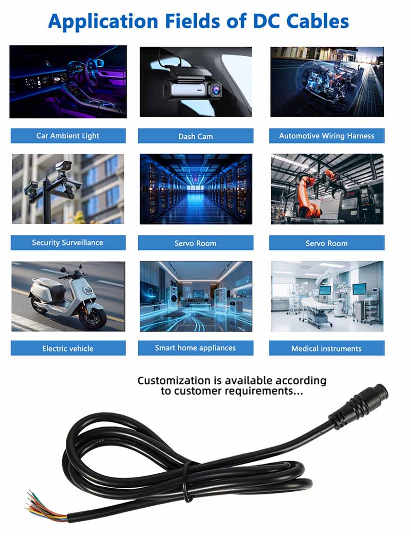 M8 Waterproof BMW Line7