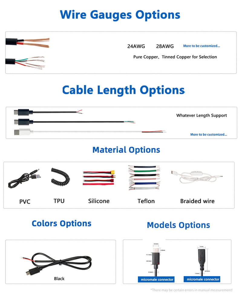 Type-C male and female charging cable5