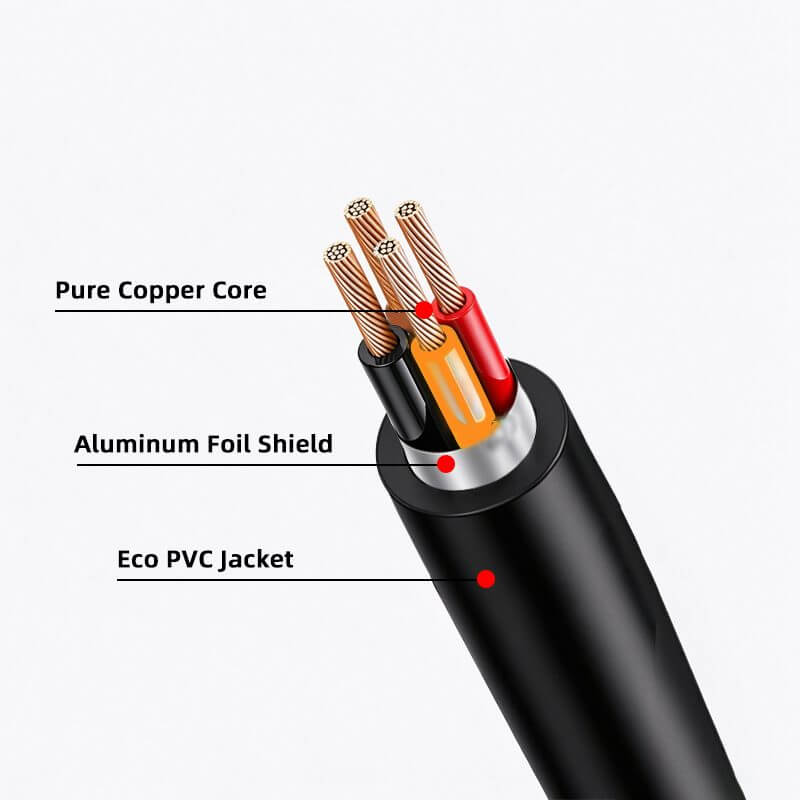Cable assemblies shown for industrial, medical, surveillance, and audio equipment applications