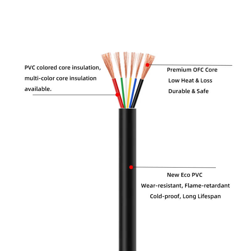 Stripped multi-core cables showing conductor and insulation preparation before harness assembly